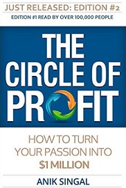 The Circle of Profit Book - Edition #2 Released 2016