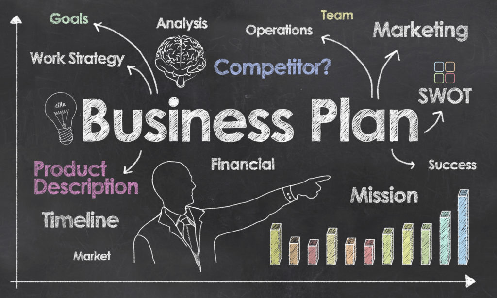 Create your business plan