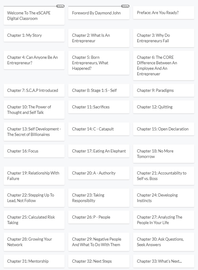 eScape Book Chapters & Modules