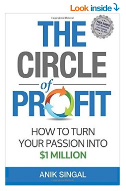 The Circle of Profit Book by Anik Singal