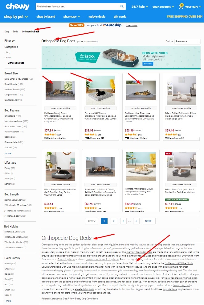 An Example of Optimized Category Page